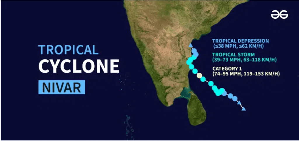 Tropical Cyclone Nivar: Complete Overview, Effects and Facts for UPSC