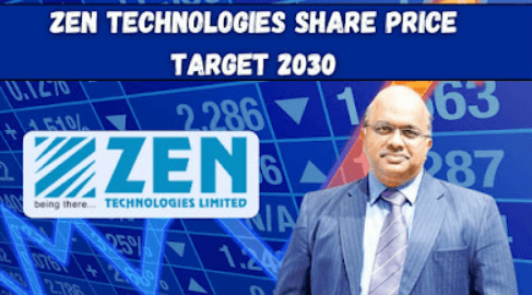 zen tech share price