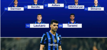Inter Milan vs AC Milan Lineups