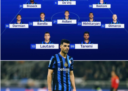 Inter Milan vs AC Milan Lineups