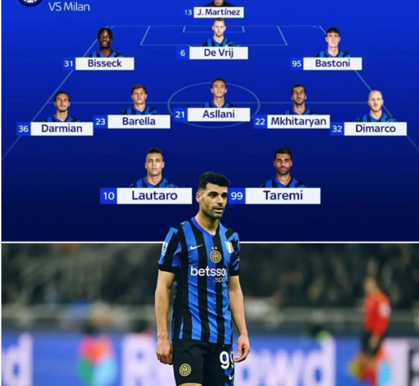 Inter Milan vs AC Milan Lineups
