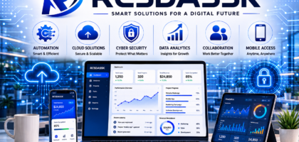 RCSDASSK – Complete Guide to Modern Software and Digital Technology