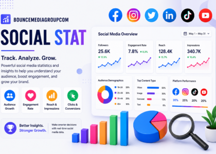 Bouncemediagroupcom Social Stat